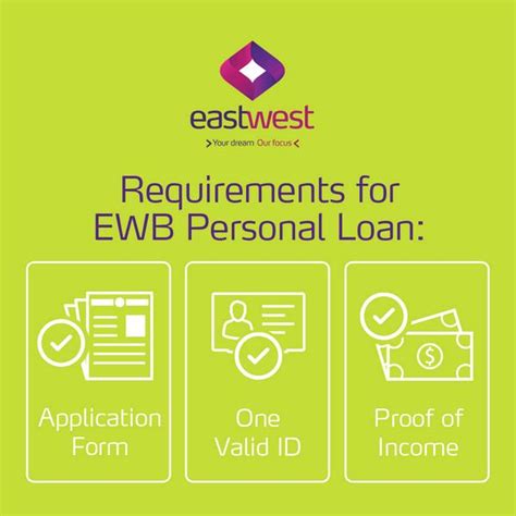 eastwest bank personal loan|eastwest bank loan requirements.
